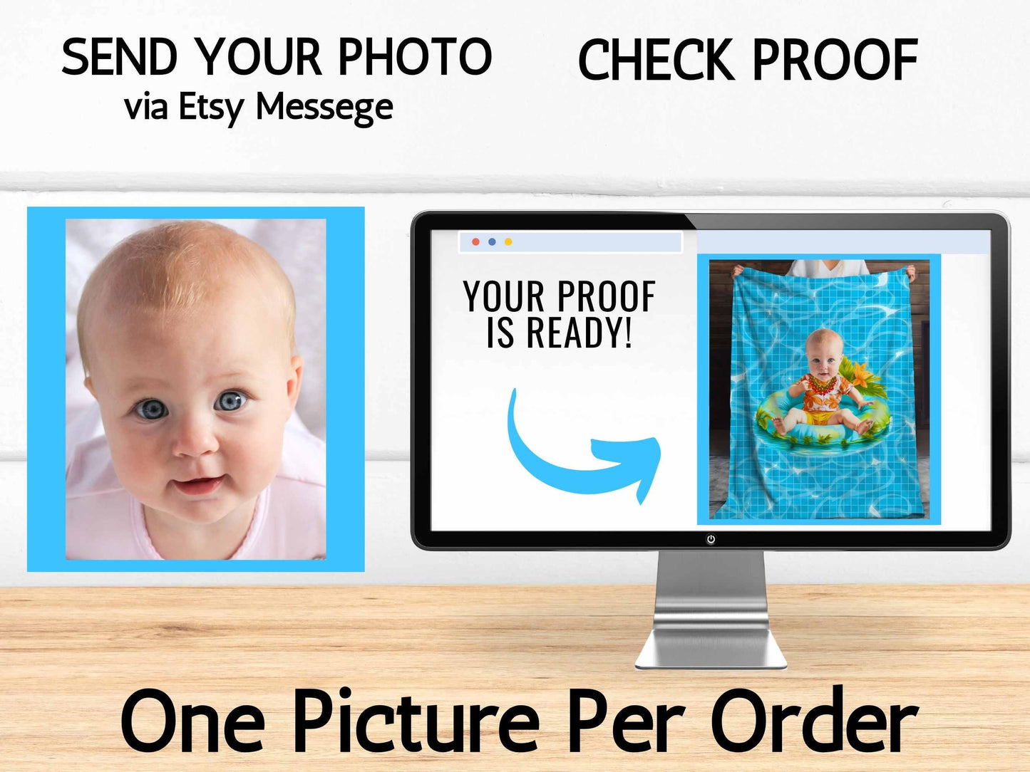 Sherpa Throw Blanket - Custom Baby Face on Baby on Pool Float caricature Tropical Summer Design - Soft Plush Throw Blanket-Jacobson Cottage