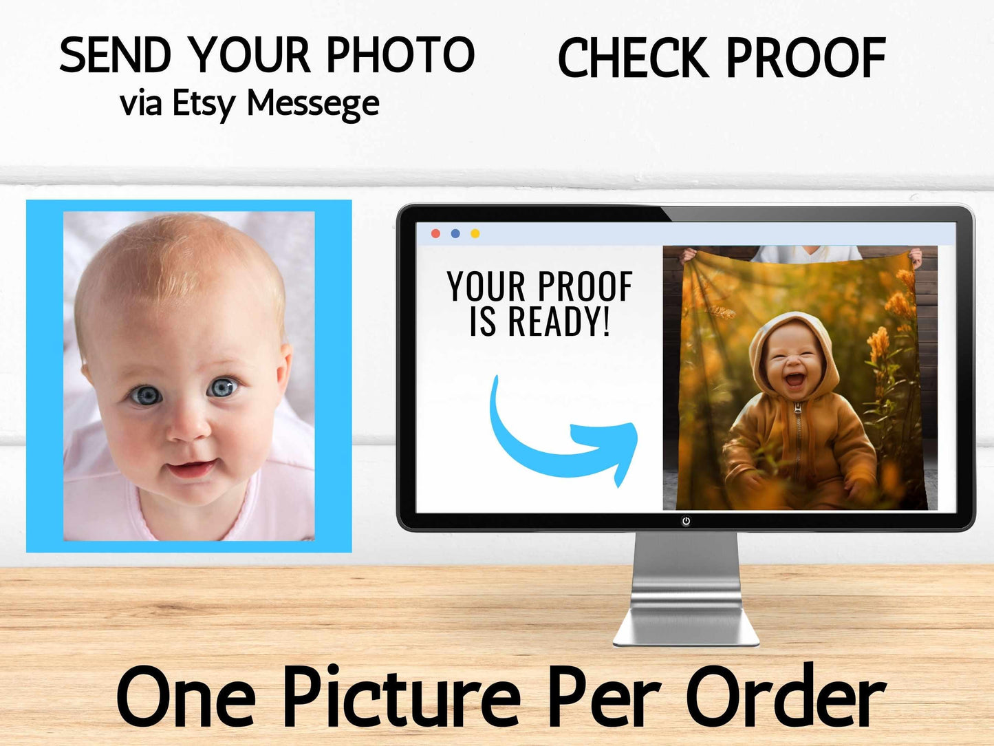 Sherpa Throw Blanket - Custom Photo - Soft Plush Throw Blanket-Jacobson Cottage